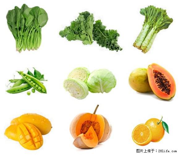 叶黄素有什么功效和作用 - 生活百科 - 吴忠生活社区 - 吴忠28生活网 wuzhong.28life.com