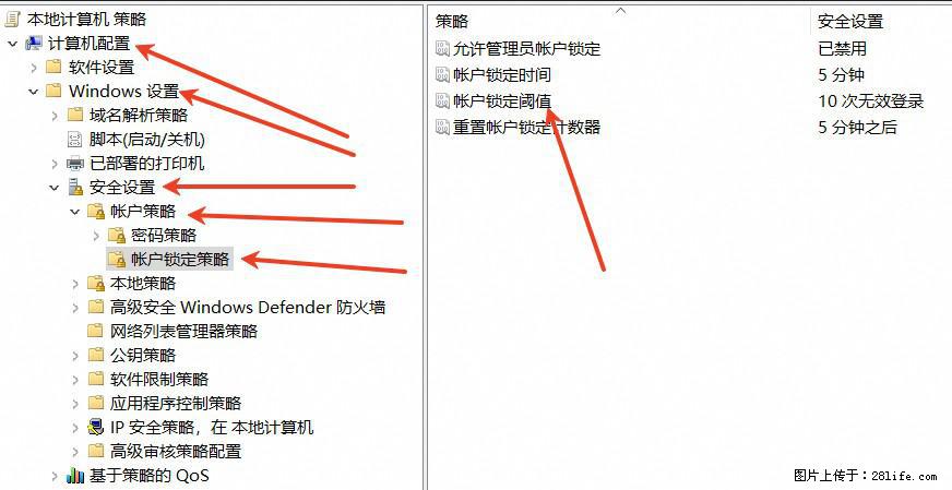 阿里云远程连接云服务器，老是提示“为安全考虑，已锁定该用户帐户”解决方案 - 生活百科 - 吴忠生活社区 - 吴忠28生活网 wuzhong.28life.com