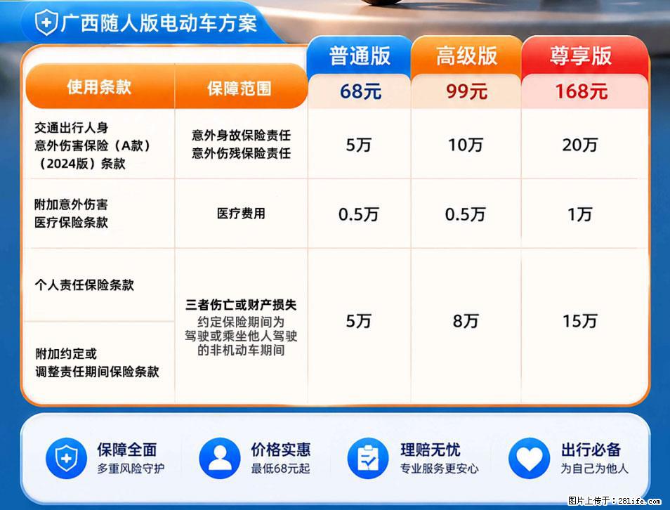 【骑行保障】安全骑行，保障随行！电动车专属保险上线啦！ - 吴忠生活资讯 - 吴忠28生活网 wuzhong.28life.com
